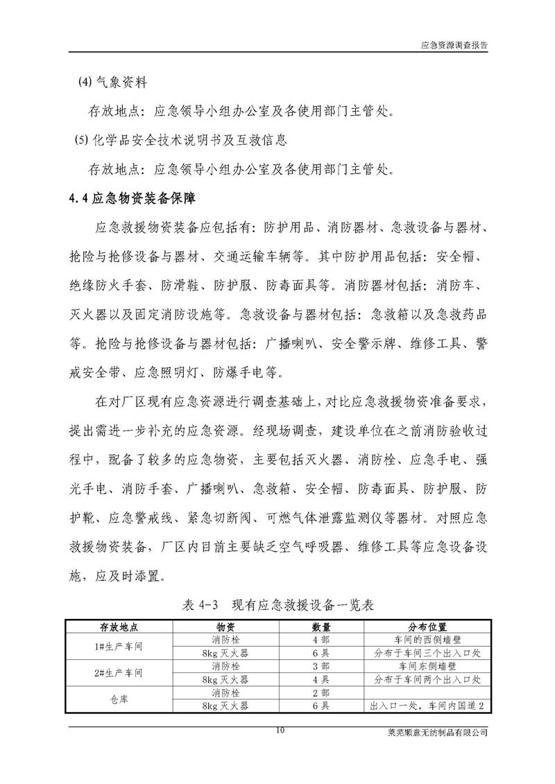 5-萊蕪順意無紡制品有限公司環(huán)境應(yīng)急資源調(diào)查報告_頁面_12.jpg