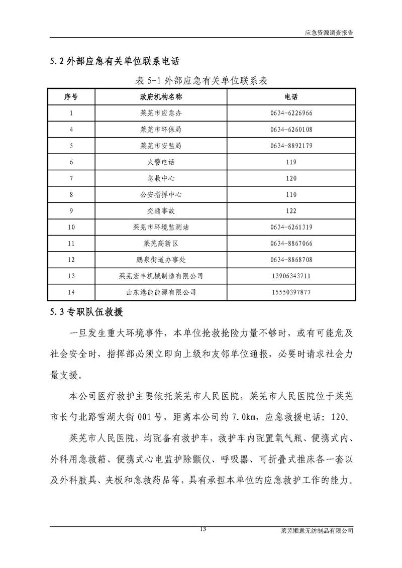 5-萊蕪順意無紡制品有限公司環(huán)境應(yīng)急資源調(diào)查報告_頁面_15.jpg